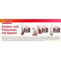 Beaphar Protecto Insekten Vernebler 200ml -Trixie Verkäufe beaphar protecto insekten vernebler 1