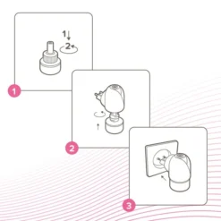 Beaphar CatComfort Excellence Starter-Kit 48ml 7 Beaphar CatComfort Excellence Starter-Kit 48ml -Trixie Verkäufe beaphar catcomfort starterkit 3