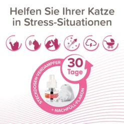 Beaphar CatComfort Excellence Starter-Kit 48ml 8 Beaphar CatComfort Excellence Starter-Kit 48ml -Trixie Verkäufe beaphar catcomfort starterkit 4