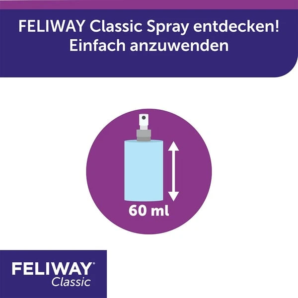 Feliway Classic Spray 60ml 3 Feliway Classic Spray 60ml – Bild 3