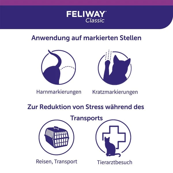 Feliway Classic Spray 60ml 6 Feliway Classic Spray 60ml – Bild 6