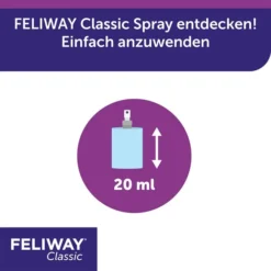 Feliway Classic Transportspray 20ml -Trixie Verkäufe feliway classic transportspray 20ml 3SlPmKMuu3xNRp