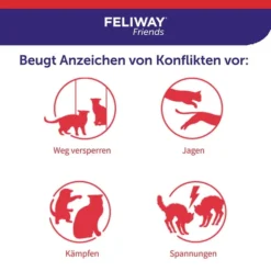 Feliway Friends 3x30 Tage Vorteilspack -Trixie Verkäufe feliway friends 3x30 tage vorteilspack 7