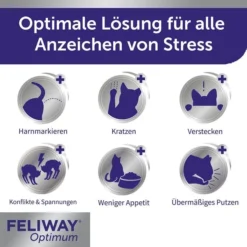 Feliway® Optimum 30-Tage Nachfüllflakon 48 Ml -Trixie Verkäufe feliway optimum 30 tage nachfullflakon 48 ml 6