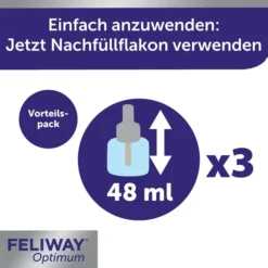 FELIWAY Optimum 3x30 Tage Vorteilspack -Trixie Verkäufe feliway optimum 3x30 tage vorteilspack 4