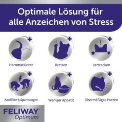FELIWAY Optimum 3x30 Tage Vorteilspack -Trixie Verkäufe feliway optimum 3x30 tage vorteilspack 6