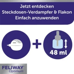 Feliway® Optimum Start-Set 48 Ml -Trixie Verkäufe feliway optimum start set 48ml 3