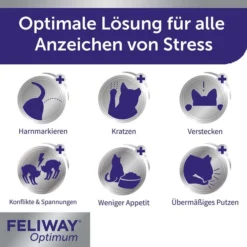 Feliway® Optimum Start-Set 48 Ml -Trixie Verkäufe feliway optimum start set 48ml 6