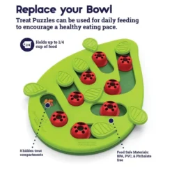 Nina Ottosson Puzzle & Play Buggin Out Intelligenzspielzeug -Trixie Verkäufe nina ottosson inteligenz spielzeug buggin out web 4