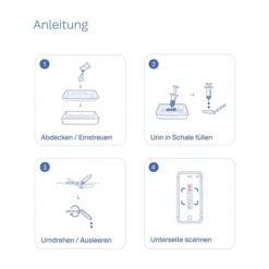 Pezz Urintest Kit Für Katzen -Trixie Verkäufe pezz urintest katze 7