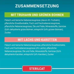 PURINA ONE STERILCAT In Sauce Truthahn -Trixie Verkäufe purina one sterilcat in sauce truthahn 26x85g 6