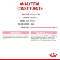 ROYAL CANIN MOTHER & BABYCAT Mousse Für Tragende Katzen Und Kitten -Trixie Verkäufe royal canin mother und babycat mousse fur tragende katzen und kitten 7