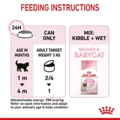 ROYAL CANIN MOTHER & BABYCAT Mousse Für Tragende Katzen Und Kitten -Trixie Verkäufe royal canin mother und babycat mousse fur tragende katzen und kitten 8