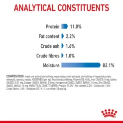 Royal Canin FCN Light Weight Care Jelly -Trixie Verkäufe royal canin light weight care jelly web 6