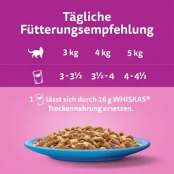 Whiskas Multipack 1+ Fisch Auswahl Gelee 80x85g 9 Whiskas Multipack 1+ Fisch Auswahl Gelee 80x85g -Trixie Verkäufe whiskas multipack 1plus fisch auswahl gelee 80x85g 2