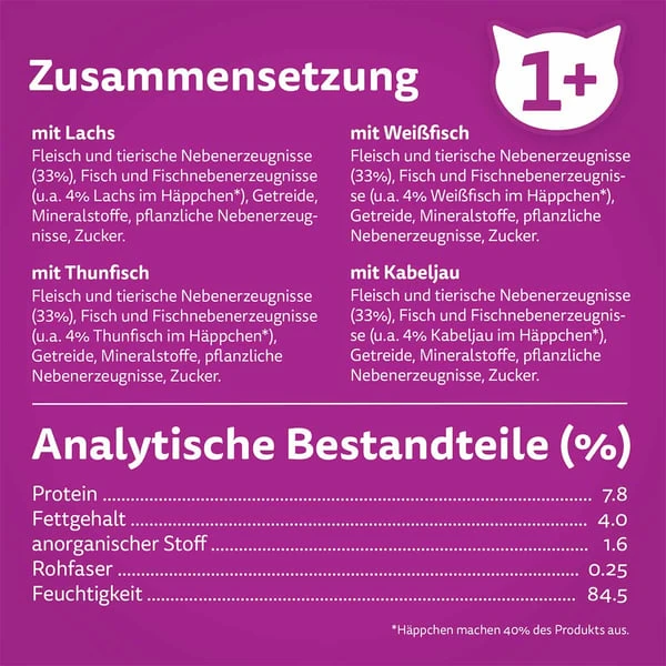 Whiskas Multipack 1+ Fisch Auswahl Gelee 80x85g 4 Whiskas Multipack 1+ Fisch Auswahl Gelee 80x85g – Bild 4